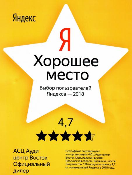 Ауди Центр Восток набрал 4,7 баллов в народном рейтинге Яндекса