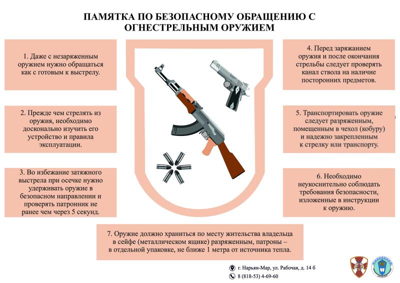 Росгвардия НАО: Нарушители требований безопасности при обращении с оружием могут лишиться свободы на срок до двух лет