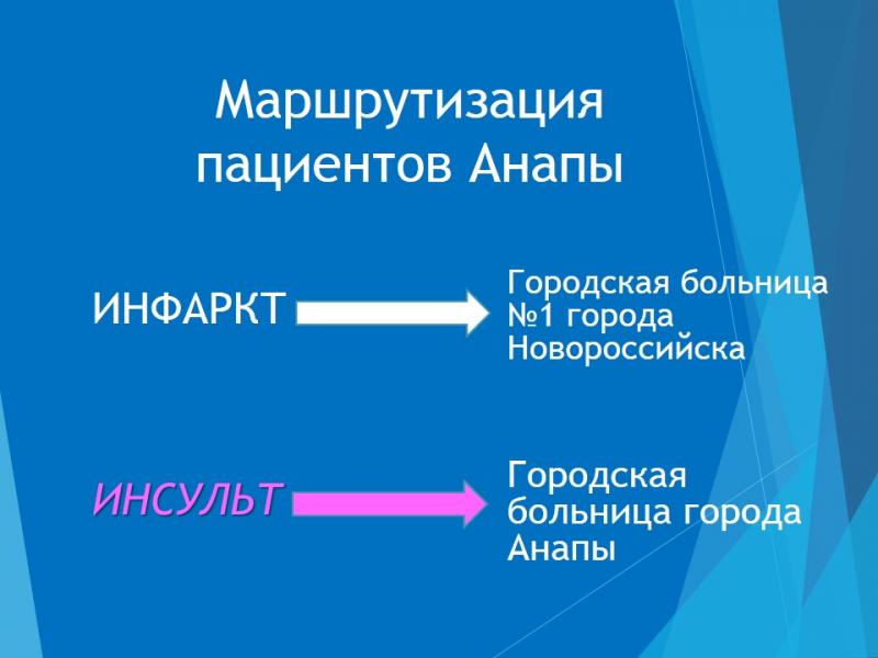 ЕСЛИ СЛУЧИЛСЯ ИНФАРКТ ИЛИ ИНСУЛЬТ