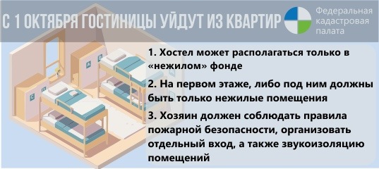 Кадастровая палата разъяснила действие закона о запрете размещения хостелов в квартирах