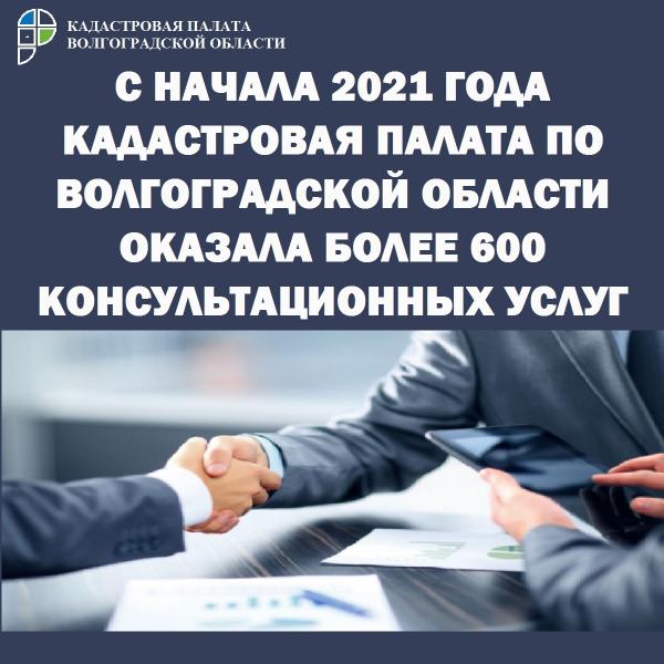 С начала 2021 года Кадастровая палата по Волгоградской области оказала более 600 консультационных услуг