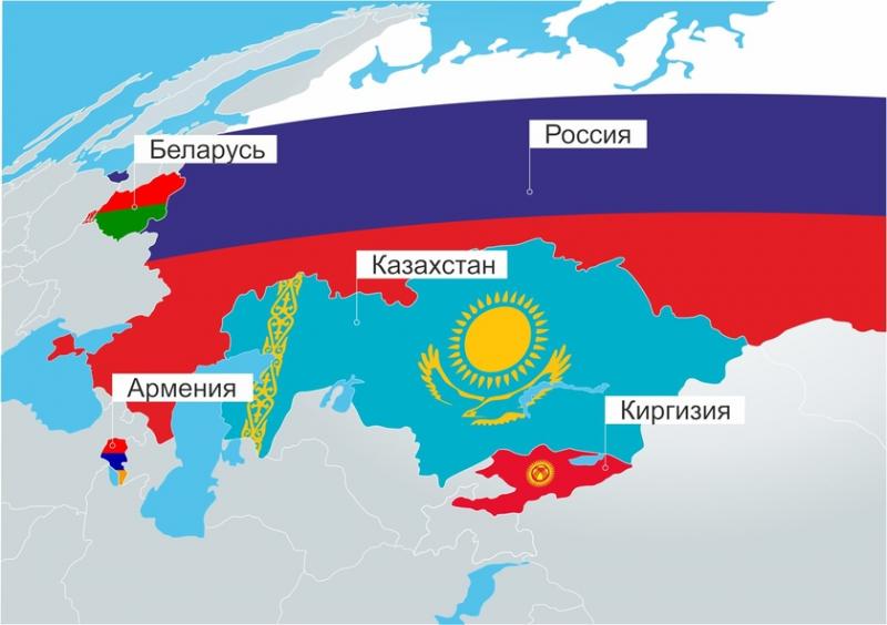 Экспорт в Белоруссию