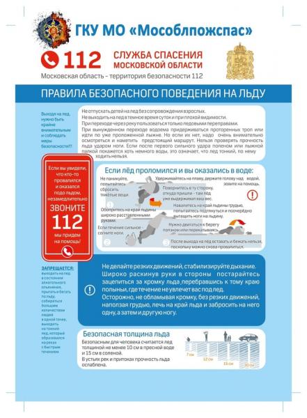 Щелковское ТУ ГКУ МО «Мособлпожспас» напоменает!
                                Выходить на тонкий весенний  лед опасно!