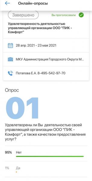 Жители Мытищ оценили работу УК «ПИК‑Комфорт», на неудворительно!