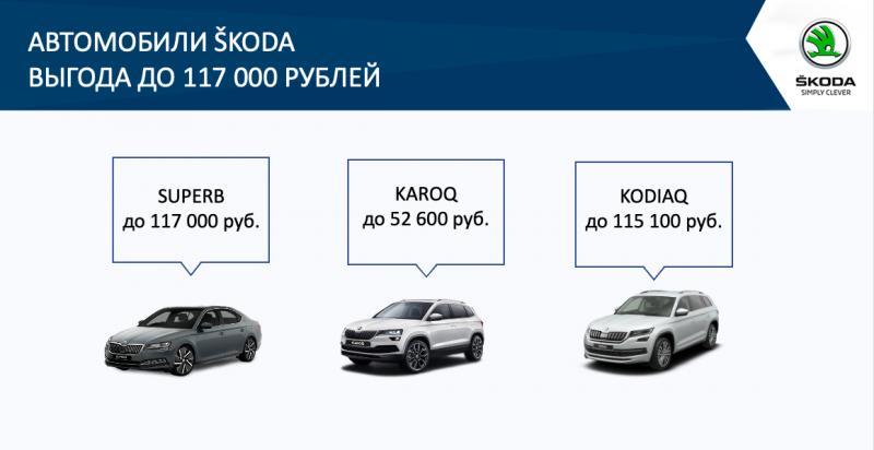 Летние условия на покупку ŠKODA в Ринг Север!