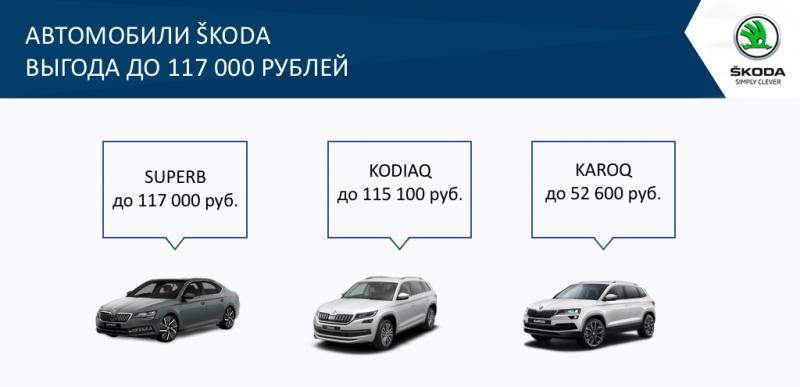 Октябрьские условия на покупку ŠKODA в Ринг Север!