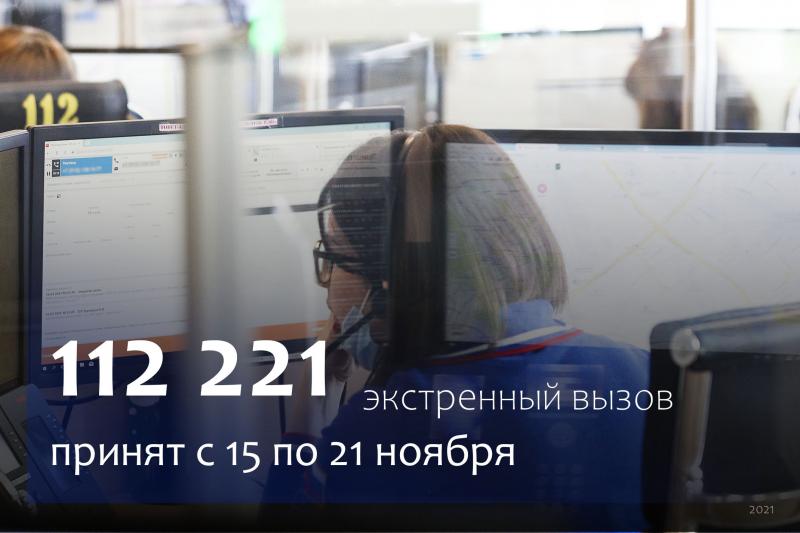 112 221 экстренный вызов принят с 15 по 21 ноября.