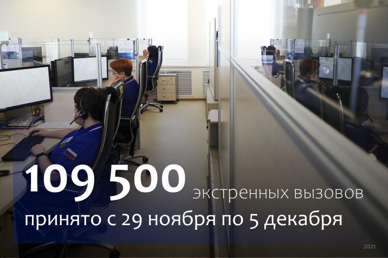 109500 экстренных вызовов принято с 29 ноября по 5 декабря