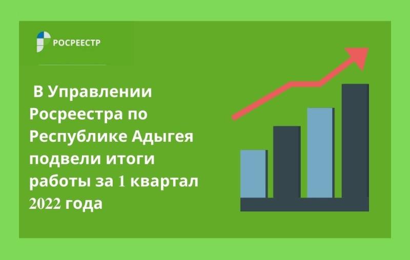 В Управлении Росреестра по Республике Адыгея подвели итоги работы  за 1 квартал 2022 года