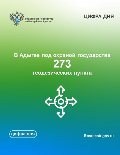 В Адыгее под охраной государства  273 геодезических пункта