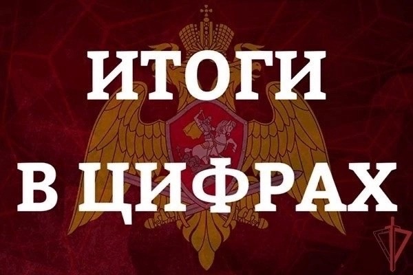 Около 19 тысяч выездов по сигналу «тревога» совершили столичные росгвардейцы за минувший месяц