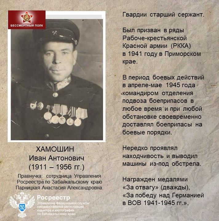 79 лет Великой Победе! Помним! Гордимся! Хамошин Иван Антонович.