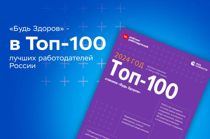 Сеть клиник «Будь Здоров» вошла в топ-100 лучших работодателей России по версии HeadHunter