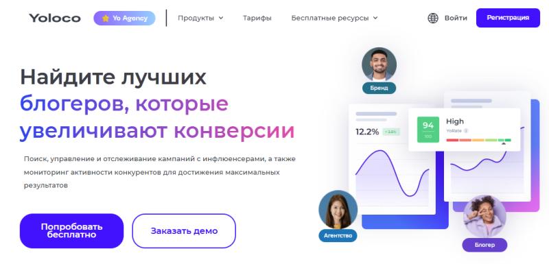 YoLoCo представляет революционную платформу для поиска блогеров, которые увеличивают конверсии