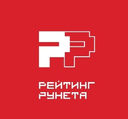 «Рейтинг Рунета» выпустил 34 рейтинга digital-подрядчиков, включая 9 не имеющих аналогов на рынке