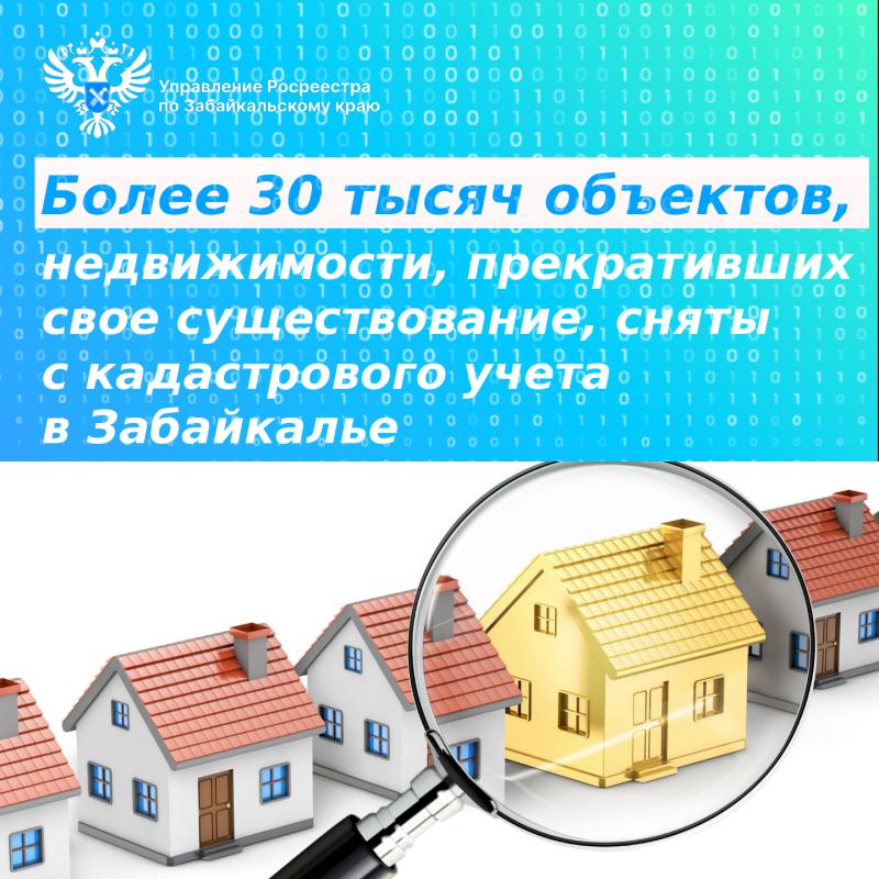 Более 30 тысяч объектов недвижимости, прекративших свое существование, сняты с кадастрового учета в Забайкалье