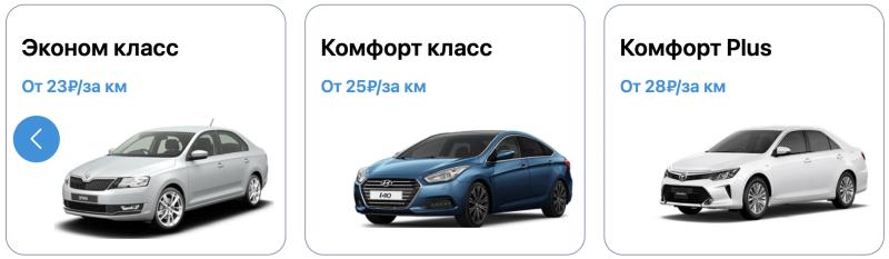 Практикум для длинной дороги – межгород без стресса